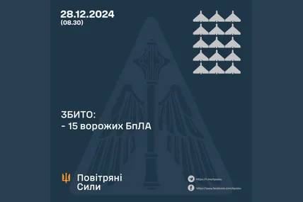 Фото: Повітряні сили ЗСУ