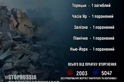 Фото: Вадим Філашкін