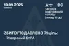 Сили ППО цієї ночі знешкодили 71 із 86 ворожих БпЛА