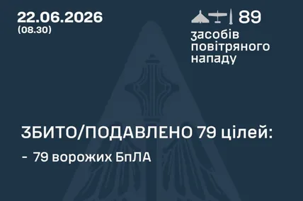 Фото: Генштаб ЗСУ