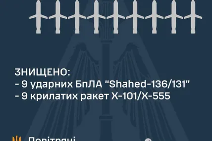 Фото: Микола Олещук