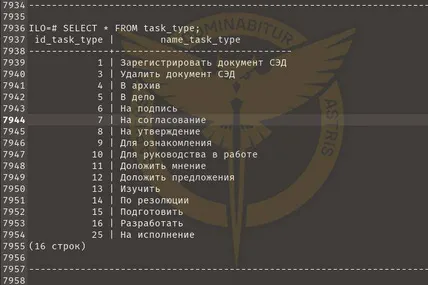 Фото: ГУР