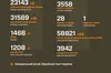 За минулу добу Сили оборони ліквідували ще 900 росіян