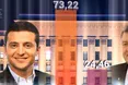 Підраховано всі 100% голосів: остаточні результати виборів президента України