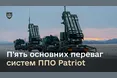ППО України посилили: Міноборони підтвердило розгортання ще двох Patriot