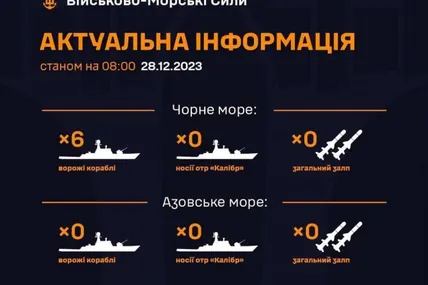 Фото: ВМС ЗСУ