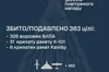 росія випустила по Україні 419 ракет і дронів: ППО знищила 363 повітряні цілі