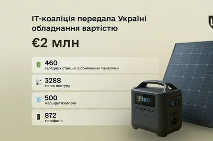 Фото Міноборони України