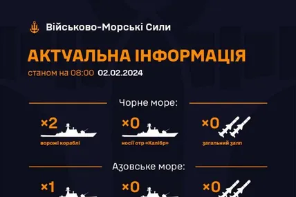 Фото: ВМС ЗСУ