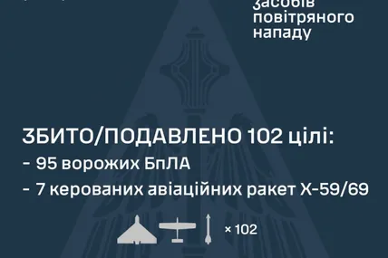 Фото: Генштаб ЗСУ