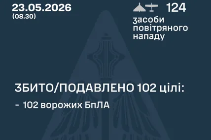 Фото:Повітряні Сили ЗСУ