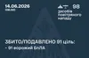 Сили ППО знешкодили 91 російський дрон під час нічної атаки