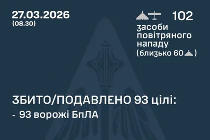 Фото: Генштаб ЗСУ