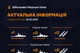 Чорне й Азовське моря без російських кораблів: ракетна загроза змістилася до Середземного