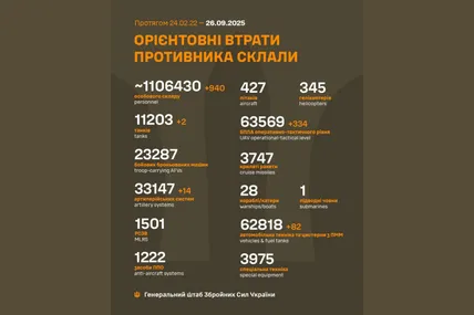 Фото із соцмереж Генштабу ЗСУ