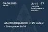 рф атакувала Україну балістичною ракетою «Іскандер-М» та 46 БпЛА