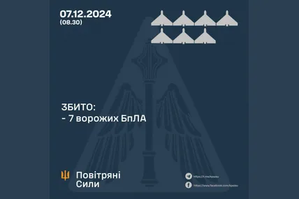 Фото: Повітряні сили ЗСУ