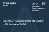 ППО знешкодила 78 ворожих дронів із 83
