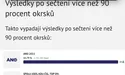 Чехія після виборів: що означає нова політична мапа для України