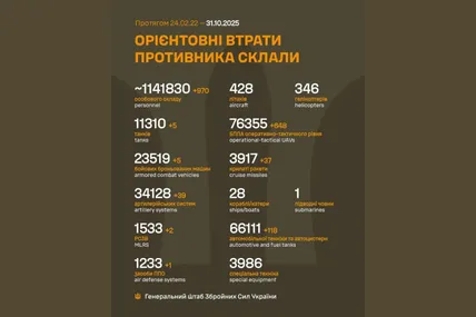 Фото із соцмереж Генштаб ЗСУ