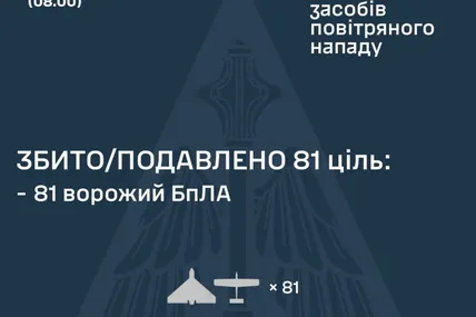 Фото: Генштаб ЗСУ