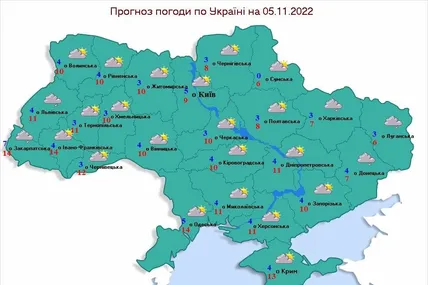 Синоптики не прогнозують завтра суттєвих опадів. Фото зі сторінки Укргідрометцентру