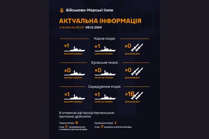 Фото: ВМС ЗСУ