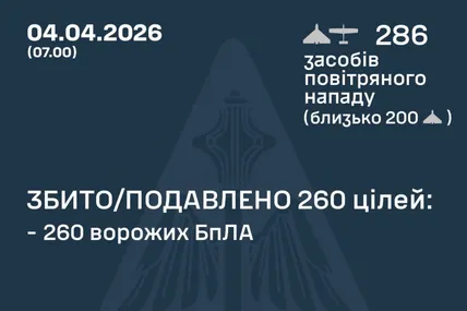 Фото: Генштаб ЗСУ