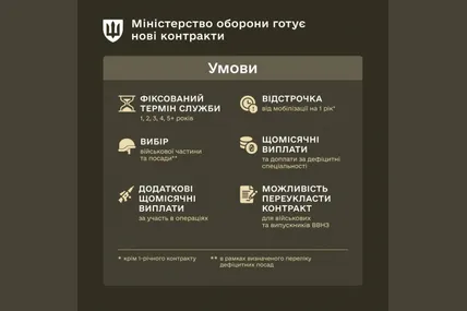 Фото: Міністерство оборони України
