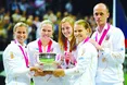 Слов’янське дербі виграли чешки