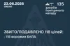 Нічна повітряна атака: сили ППО збили та подавили 118 ворожих безпілотників різного типу