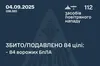 ППО збила 84 ворожих дрони зі 112, — Повітряні сили