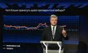 Порошенко розповів, коли Україна зможе досягнути повної енергонезалежності