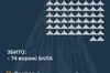 Сили ППО збили 74 з 117 ворожих БпЛА, які російські окупанти запустили по Україні