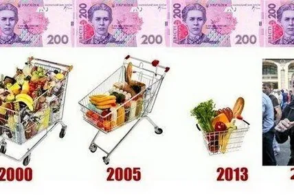Карикатура Євромайдану