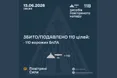 Сили ППО знешкодили 110 ворожих безпілотників під час нічної атаки