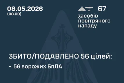 Фото:Повітряні Сили ЗСУ