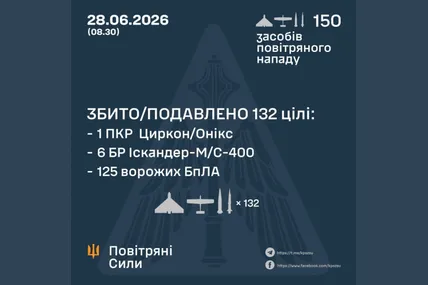 Фото: Генштаб ЗСУ