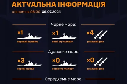 Фото: Генштаб ЗСУ