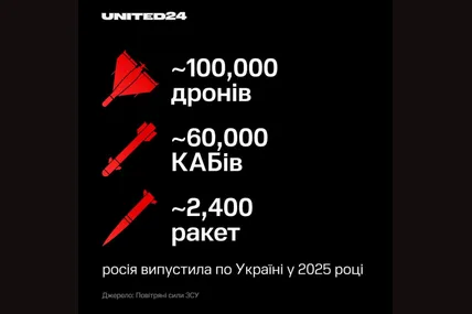 Фото: United24