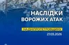 Нічна атака на Дніпропетровщину: поранення дитини та масовані руйнування