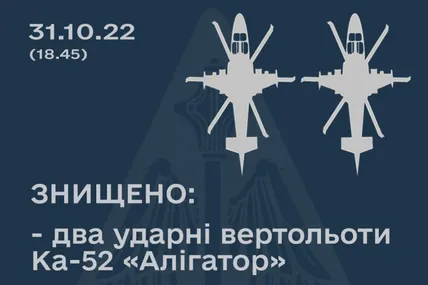 Фото Повітряних сил ЗСУ