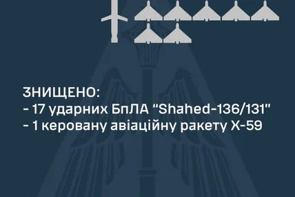 Фото: Микола Олещук