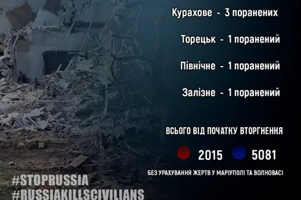 Фото: Вадим Філашкін