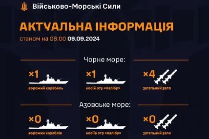 Фото: Генштаб ЗСУ