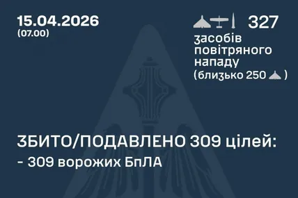 Фото: Генштаб ЗСУ
