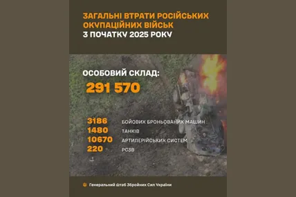 В Генштабі прокоментували «підсумки весняно-літньої кампанії рф 2025 року»