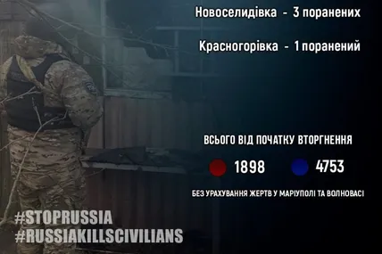 Фото: Вадим Філашкін