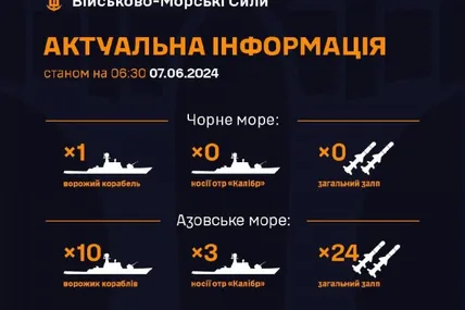 Фото: Генштаб ЗСУ