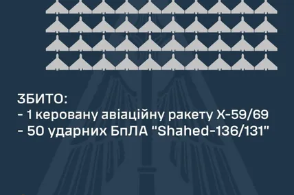 Фото: Микола Олещук